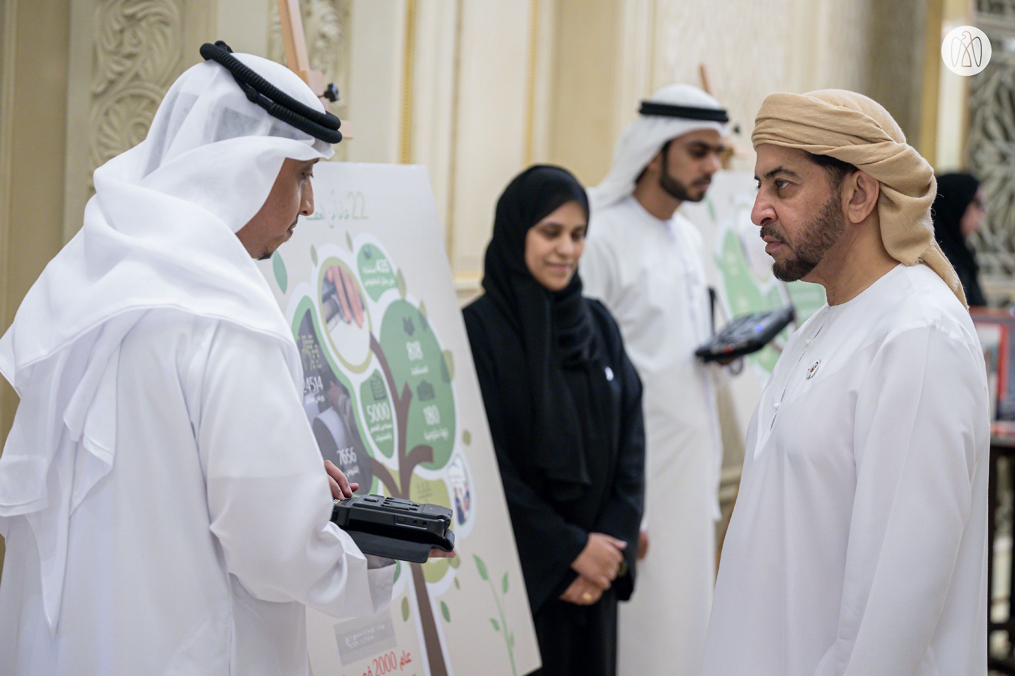 Hamdan bin Zayed receives delegation from Zayed Higher Organization for ...