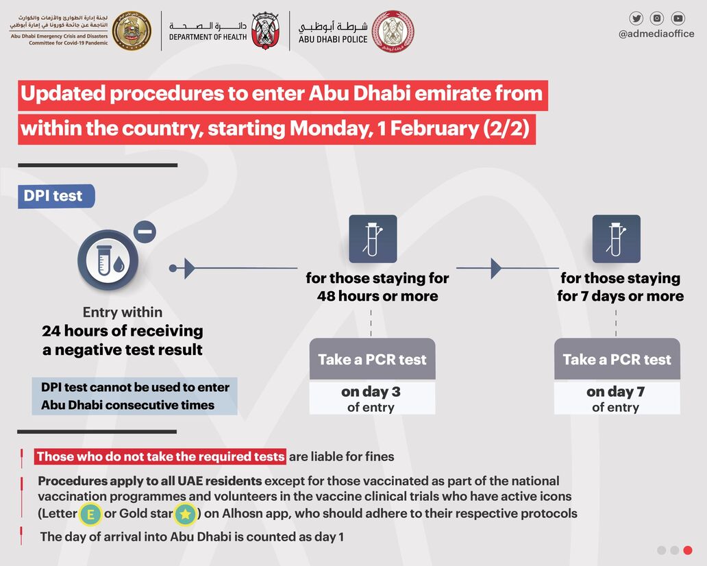 Procedures