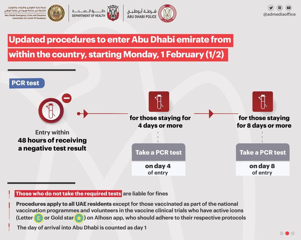 Procedures